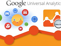 Google Analytics сайта: для чего необходим сервис и какие отчеты формирует